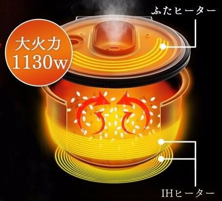 31銘柄炊き分け!!　IHの大火力！ 最適な火加減や時間を自動でコントロールする『銘柄炊き ＩＨジャー炊飯器 5.5合』