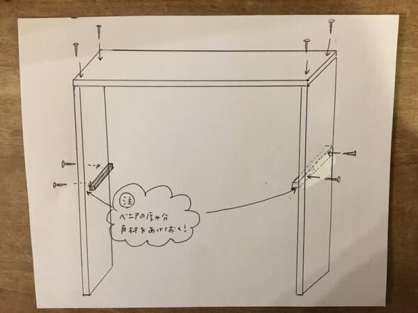 間仕切りで1部屋を2部屋に！カーテンや壁をDIYする事例から収納まで幅広くご紹介