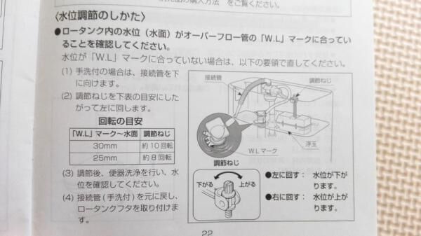 無理なく、快適に。トイレやシャワーヘッドから変える「節水」のための6つのすすめ