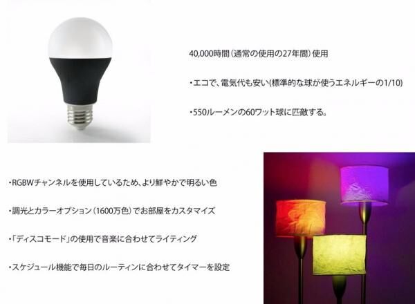 スマホで自由自在に色・明るさをコントロールできる電球!? 「SmartFX」の実力とは？
