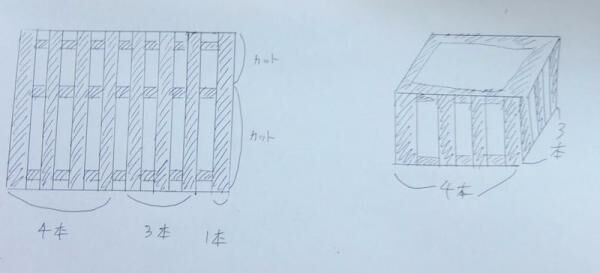 【キッチンのゴミ箱、どうやって選ぶ？】無いのであれば、DIYでジャストサイズを作っちゃおう