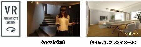 未公開物件紹介 × 定額制リノベーションプラン × VR提案の「じぶんReno」本格運用をスター・マイカが開始！