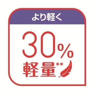 【ティファール】タイマー付きで加圧調理が初心者でも簡単♪　30％軽量の圧力鍋「クリプソ ミニット パーフェクト」 ！