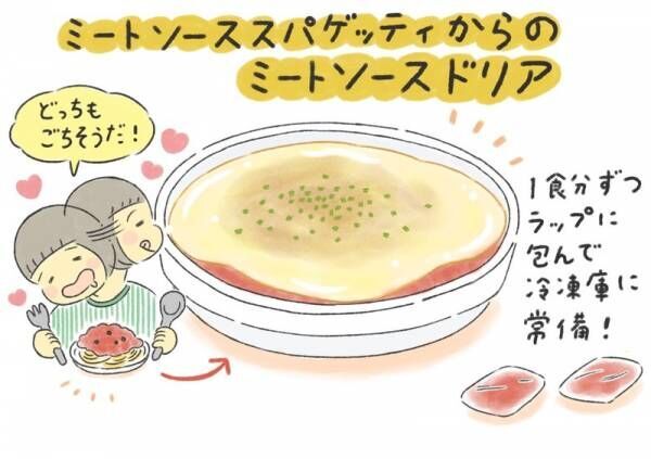 【毎日のおうち時間 #4】時短できる！料理のリメイクレシピ