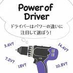 【手づくり女子の基本の“き” #13】最適な使用シーンは？電動ドリルドライバー選びはパワーに注目！