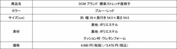 好みの組み合わせでリラックス&amp;ストレッチできる「DCMブランド　腰楽ストレッチ座椅子」新発売