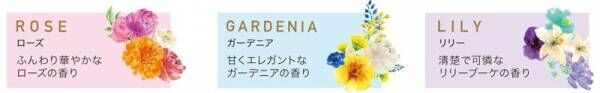 「デイズインブルーム」花のアロマが魅力のギフトシリーズ新発売