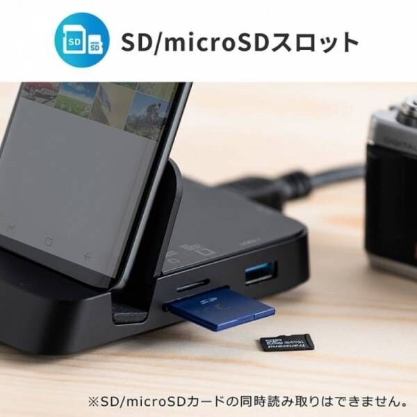 セットするだけで、スマホを「パソコン化」できるカードリーダーを3月25日発売