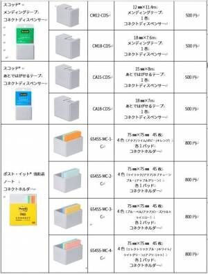 ふせんやテープをいつでもどこでもさっと使える専用ケースが新発売！　コネクトディスペンサー／ホルダー　8月3日発売