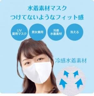 夏でも快適、蒸れにくい！冷感水着素材のマスクをオンラインで発売開始。