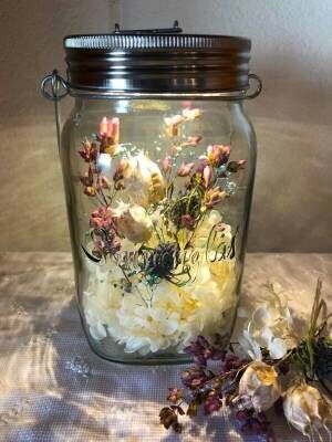 おうち時間に花と光を。簡単にソネングラスをデコできるフラワーキット Decorate At Home キャンペーン