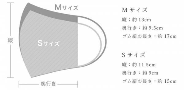 「SOU・SOU」の夏向け涼感マスクにSサイズ登場！日本の夏を知り尽くす伝統織物「高島縮（ちぢみ）」で体感マイナス２℃