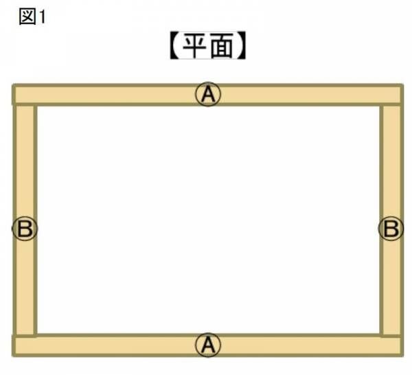 【DIY】作り方簡単！吊るすだけでお部屋がおしゃれ空間に早変わり「メッシュハンギングラック」をDIY