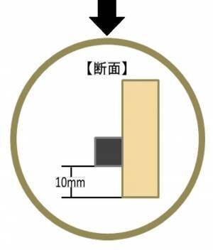 【DIY】作り方簡単！吊るすだけでお部屋がおしゃれ空間に早変わり「メッシュハンギングラック」をDIY