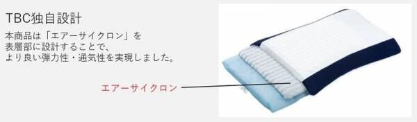 「理想の寝姿勢」に着目した「美枕」発売決定！特殊構造と特許素材※1で睡眠環境をサポート