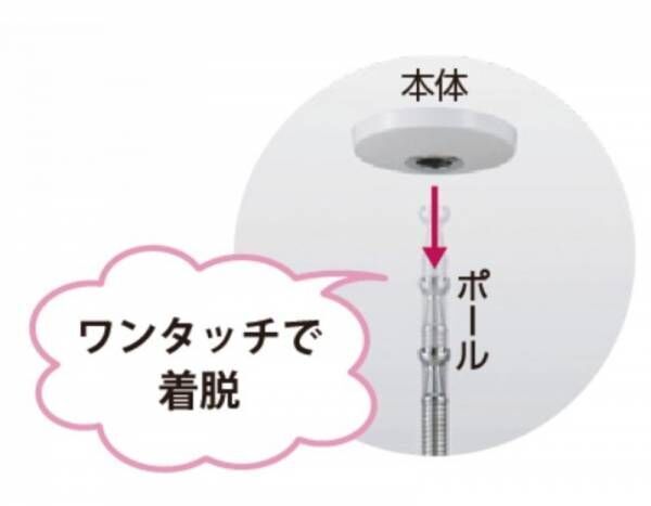 【簡単】冬の乾きにくい洗濯物。コレ設置して解決しました♡