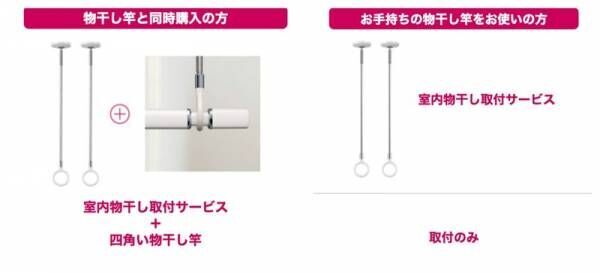 【簡単】冬の乾きにくい洗濯物。コレ設置して解決しました♡