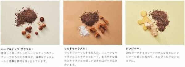 「ホテルショコラ」の美しく心地いいチョコレートドリンクメーカー『Velvetiser(ベルベタイザー)』が日本初上陸