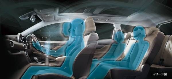 除菌成分を通常の約６倍※のスピードで車内に拡散する除菌・消臭機