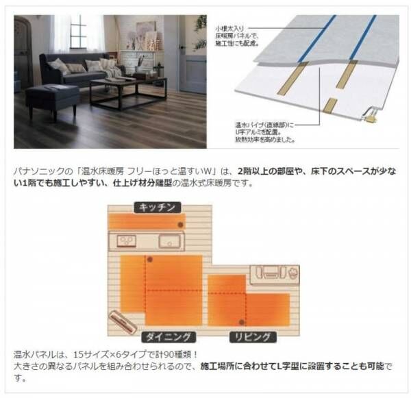 【2021年版】床暖房設置リフォームの費用！おすすめの種類・メーカー品9選比較