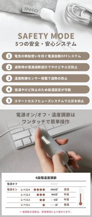 ★新商品★ INKO Heating Mat Sleep+ 1.5mm厚 超薄型ヒーターをGLOTURE.JPで販売開始