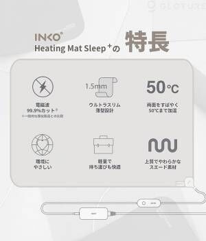 ★新商品★ INKO Heating Mat Sleep+ 1.5mm厚 超薄型ヒーターをGLOTURE.JPで販売開始