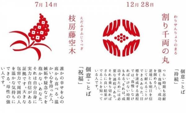 ハンドメイド雑貨が作れる！「366日の花ずかん」シリーズから、常識を覆す画期的なはんこ「366日の花ふうかん」が登場。