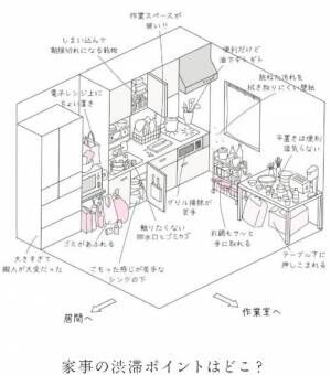 これからの暮らしに向き合って家を建てた『暮らしが整う家づくり』山内彩子 著　1月24日発売