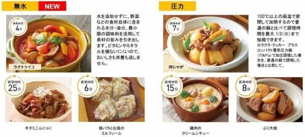 “発酵”＆“ベイク”でパンまで焼ける！　「ラクラ・クッカー プラス コンパクト電気圧力鍋」新発売！