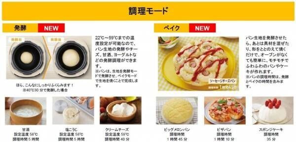 “発酵”＆“ベイク”でパンまで焼ける！　「ラクラ・クッカー プラス コンパクト電気圧力鍋」新発売！