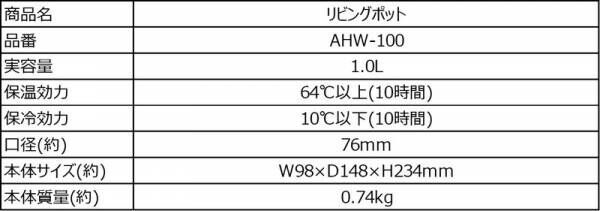 テレワークやおうち時間を豊かにする　抜群の保温保冷効果『リビングポット』 2021年6月下旬販売開始