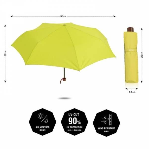 【ヒット連発】今話題「傘ソムリエ 土屋」一押しの、梅雨から残暑までお役立ち「ウォーターフロント」の高機能雨傘＆晴雨兼用傘