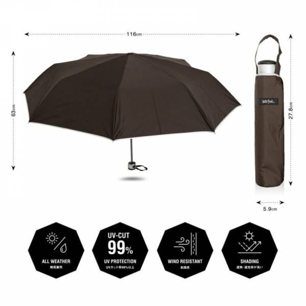 【ヒット連発】今話題「傘ソムリエ 土屋」一押しの、梅雨から残暑までお役立ち「ウォーターフロント」の高機能雨傘＆晴雨兼用傘