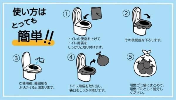 普段使いもできる防災グッズ　抗菌・消臭簡易トイレ『トイレの達人』販売開始！