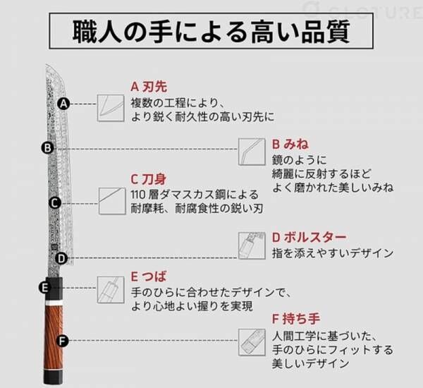 「110層ダマスカス鋼 高級刺身包丁」見た目も切れ味もまるで日本刀！一生ものの刺身包丁をGREEN FUNDINGで！