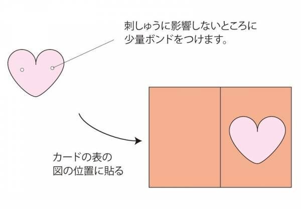 簡単に作れて可愛い！「紙刺しゅうのバレンタインカード」をご紹介！