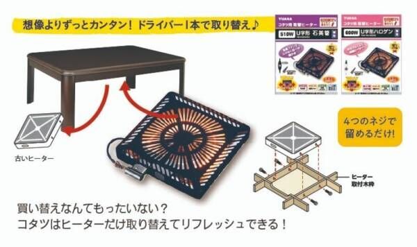 首までどっぷり派？ソファ派？こたつで思う存分自分を充電できるステキな季節到来!