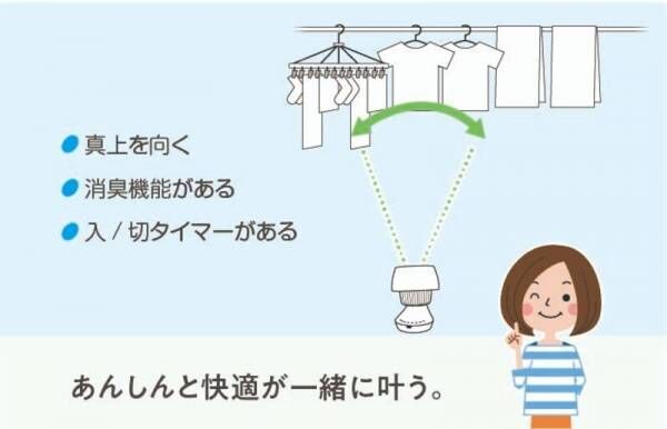 安心して洗濯物を干せる、花粉の季節をスマートに乗り切るならこのサーキュレーター