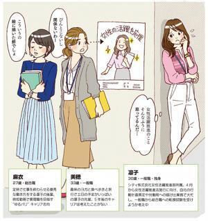 働く女性の9割が「女性活躍推進」実感なし!?　その理由は？【前編】