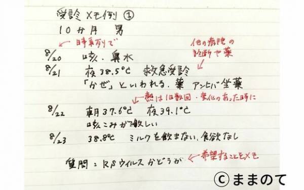 小児科医直伝！子どもの病状を伝える「受診メモ」術【パパ小児科医コラムvol.14】