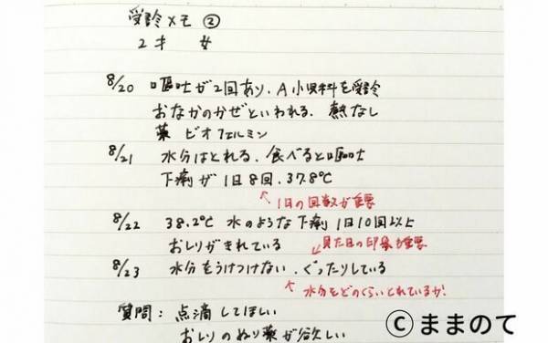 小児科医直伝！子どもの病状を伝える「受診メモ」術【パパ小児科医コラムvol.14】