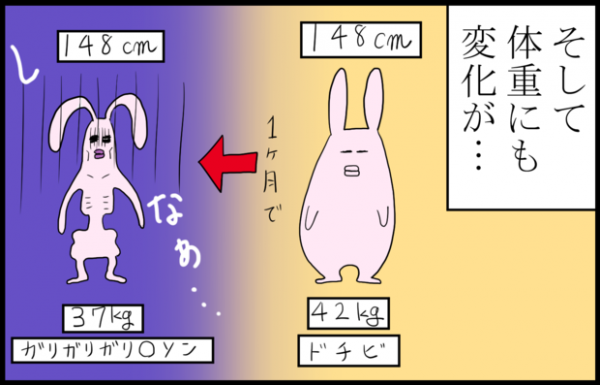 体験談 妊娠6週目から始まったつわり 乗り越えるまでの道のりとは Byこっぺぱん 19年11月7日 ウーマンエキサイト