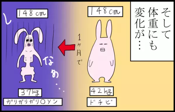 【体験談】妊娠6週目から始まったつわり。乗り越えるまでの道のりとは…？byこっぺぱん