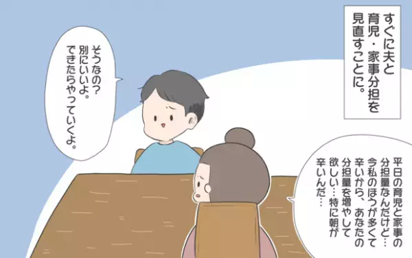 【#1】夫の態度にモヤモヤ…、夫婦の協力体制見直しからその後ををワーキングマザーの生の声でお届け！byおかめ