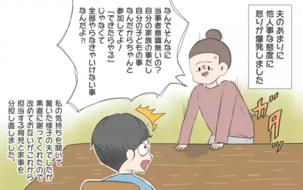 【#1】夫の態度にモヤモヤ…、夫婦の協力体制見直しからその後ををワーキングマザーの生の声でお届け！byおかめ