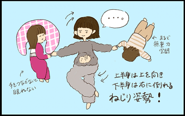 2 年子の寝かしつけは一苦労 我が家の就寝事情 Byおおもりなつみ 19年12月5日 ウーマンエキサイト 1 2