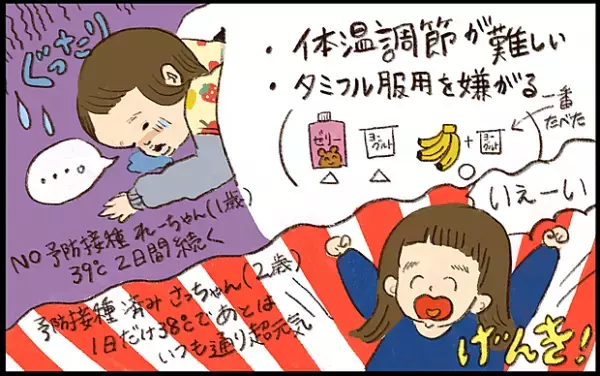 【#4】新年早々、姉妹揃ってインフルエンザに！年子ママの奮闘記 byおおもりなつみ