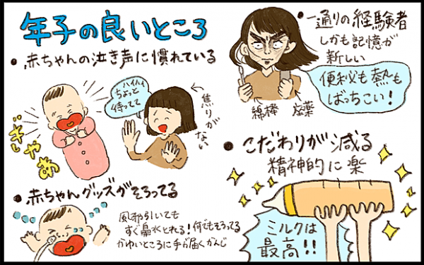 5 年子育児は魅力満載 おすすめポイント4つをご紹介 Byおおもりなつみ 年1月30日 ウーマンエキサイト 1 2