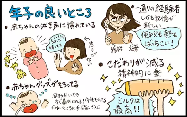 【#5】年子育児は魅力満載？！おすすめポイント4つをご紹介 byおおもりなつみ