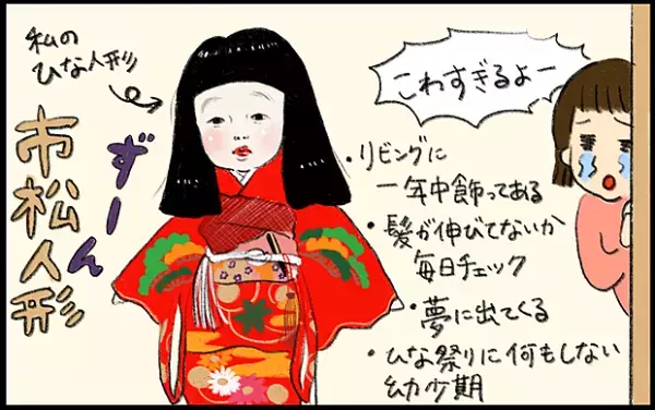 【#8】家族で過ごしたひな祭り！日本の伝統に触れた年子姉妹 byおおもりなつみ